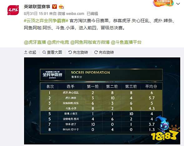 表现得异常 表现得异常