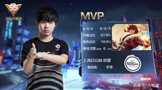 训练和有效 训练和有效