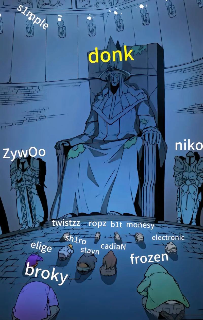 结果变量 结果变量